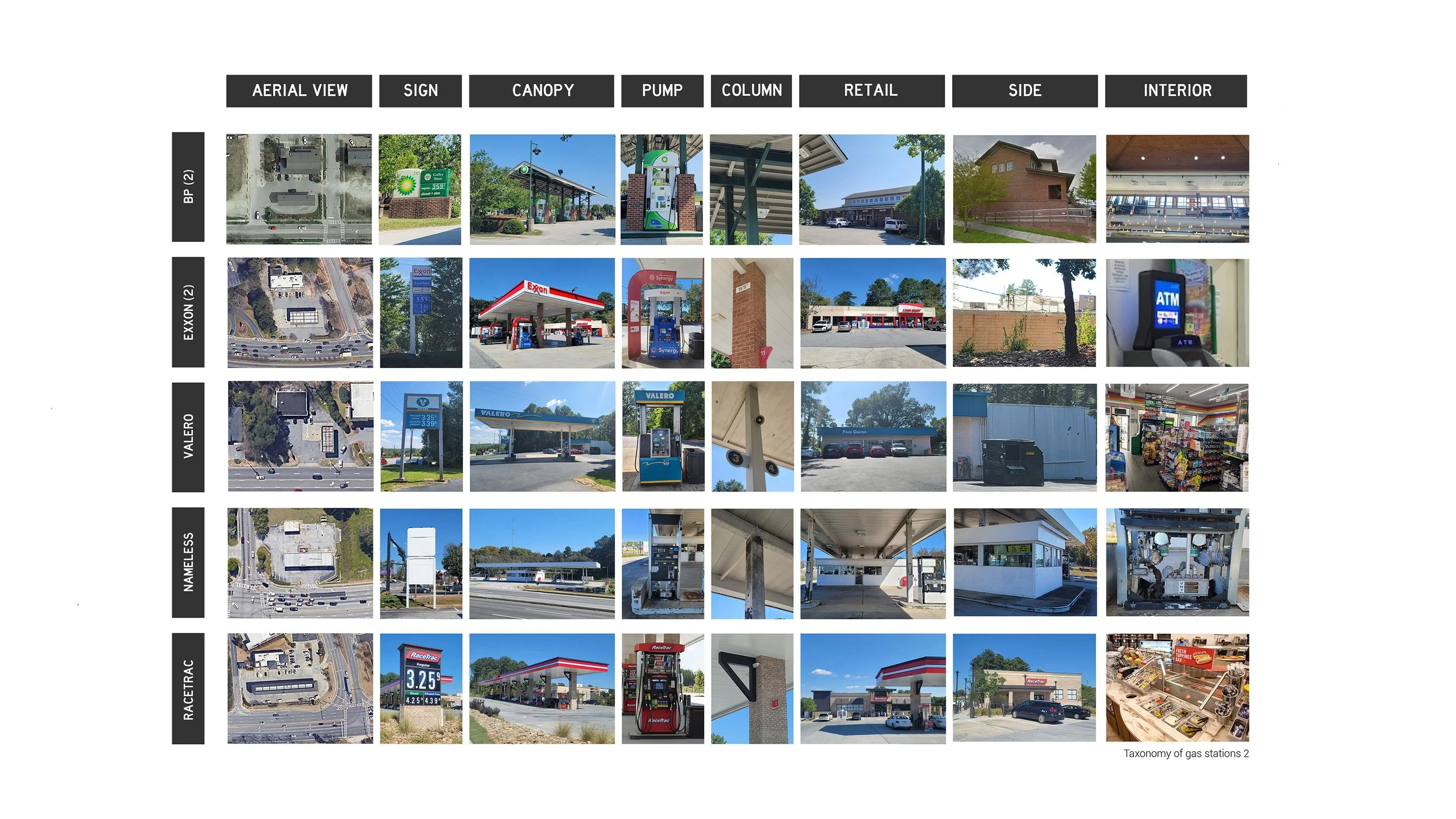 Taxonomy - Gas 1.jpg