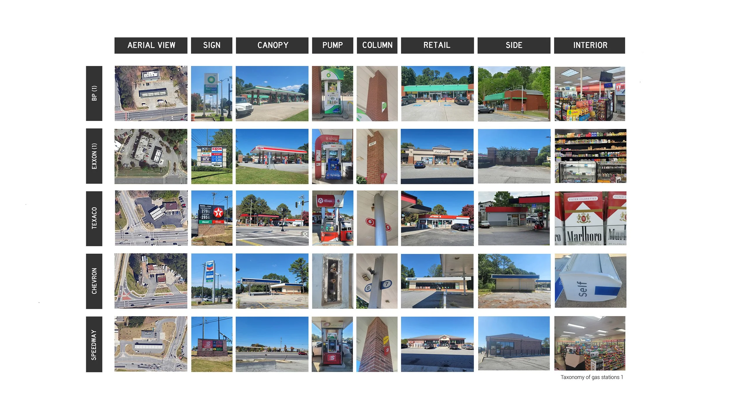 Taxonomy - Gas 2.jpg