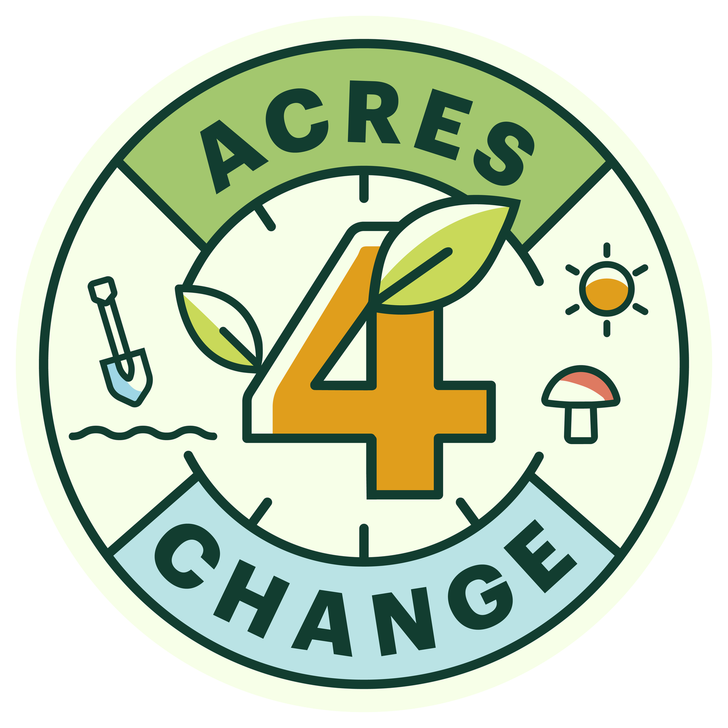 Acres4Change
