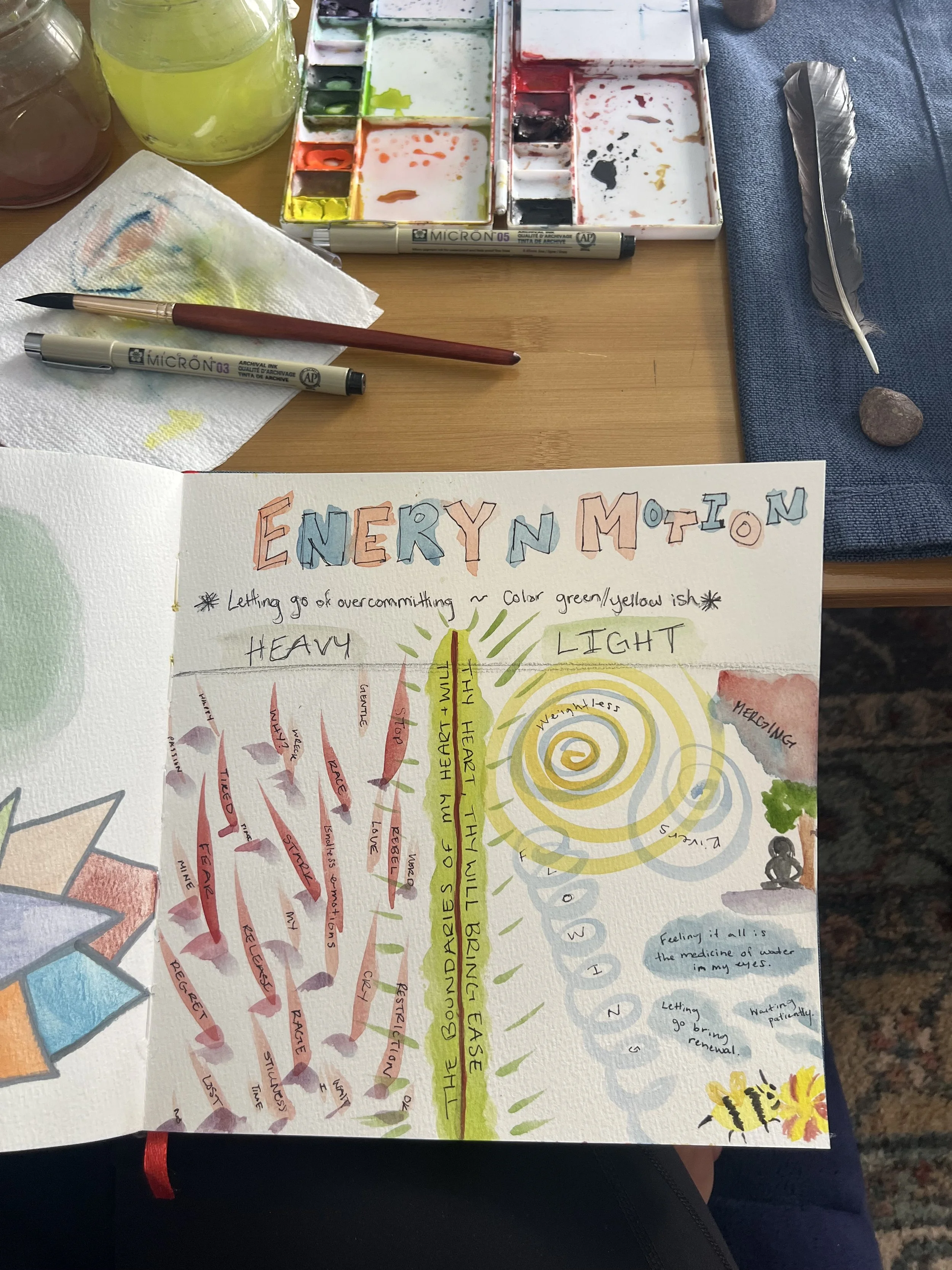 Energy in Motion – Full Moon in Scorpio Energies