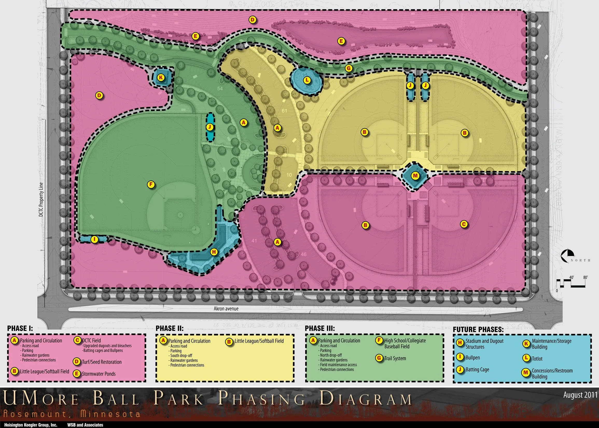 Schematic Design Example