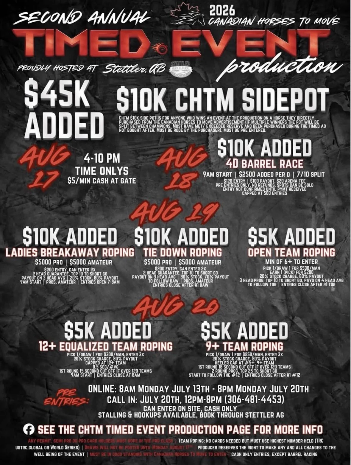 CHTM Timed Event Challenge