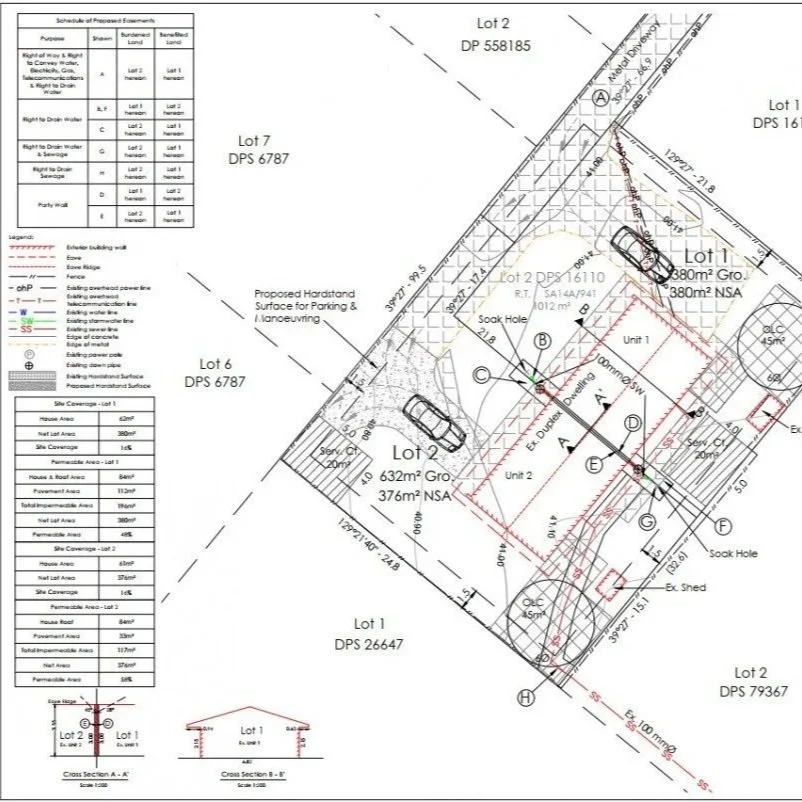 Land Contracts Deserve Attention Too