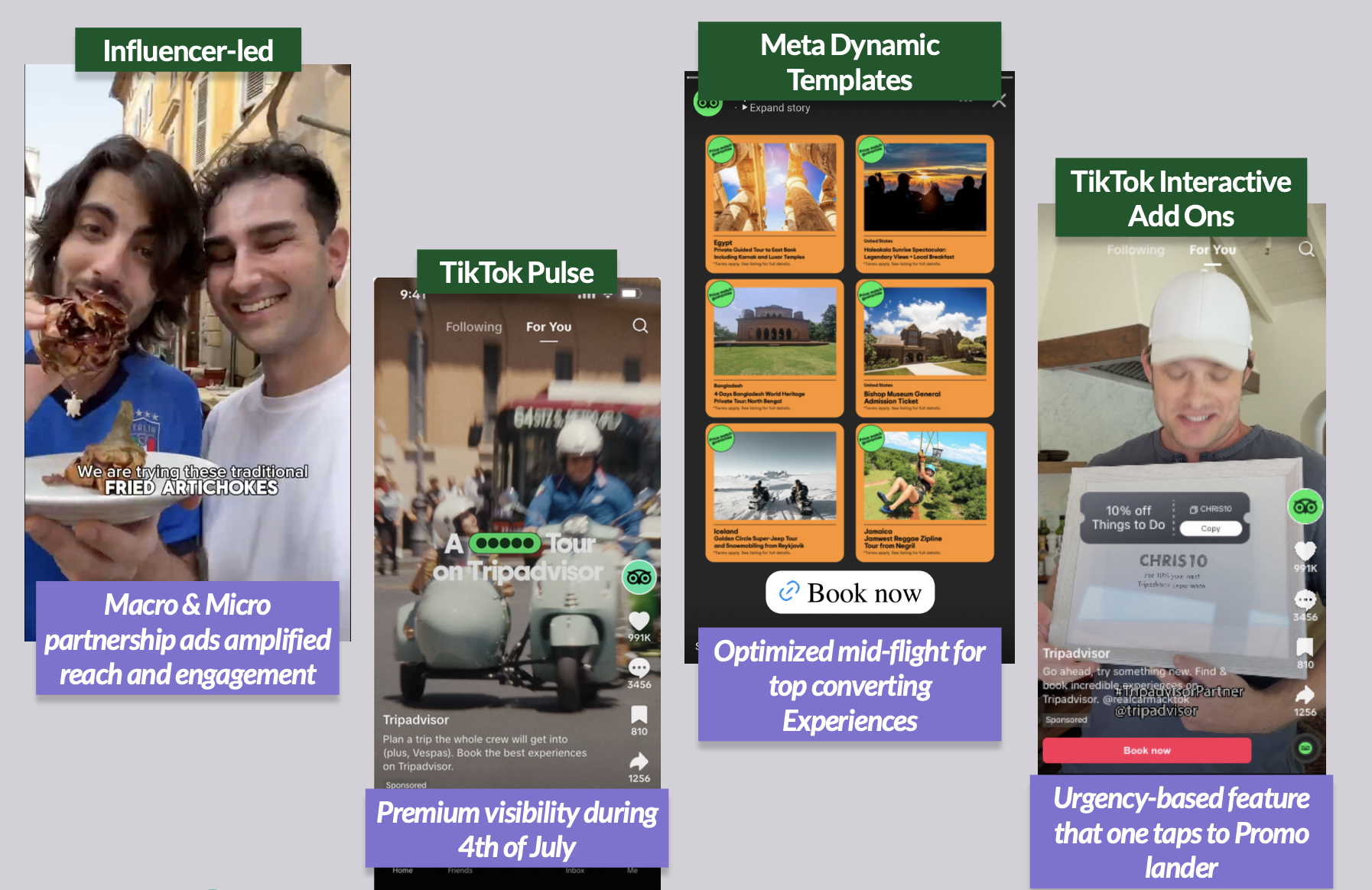 A collage of four images showcasing digital marketing strategies: a photo of two people eating fried artichokes with text about macro and micro partnership ads, a TikTok video of a scooter with overlay text about premium visibility during 4th of July, a mobile screen displaying meta dynamic templates for travel experiences, and another TikTok video with a promotional code overlay and a red 'Book now' button, highlighting various advertising features.
