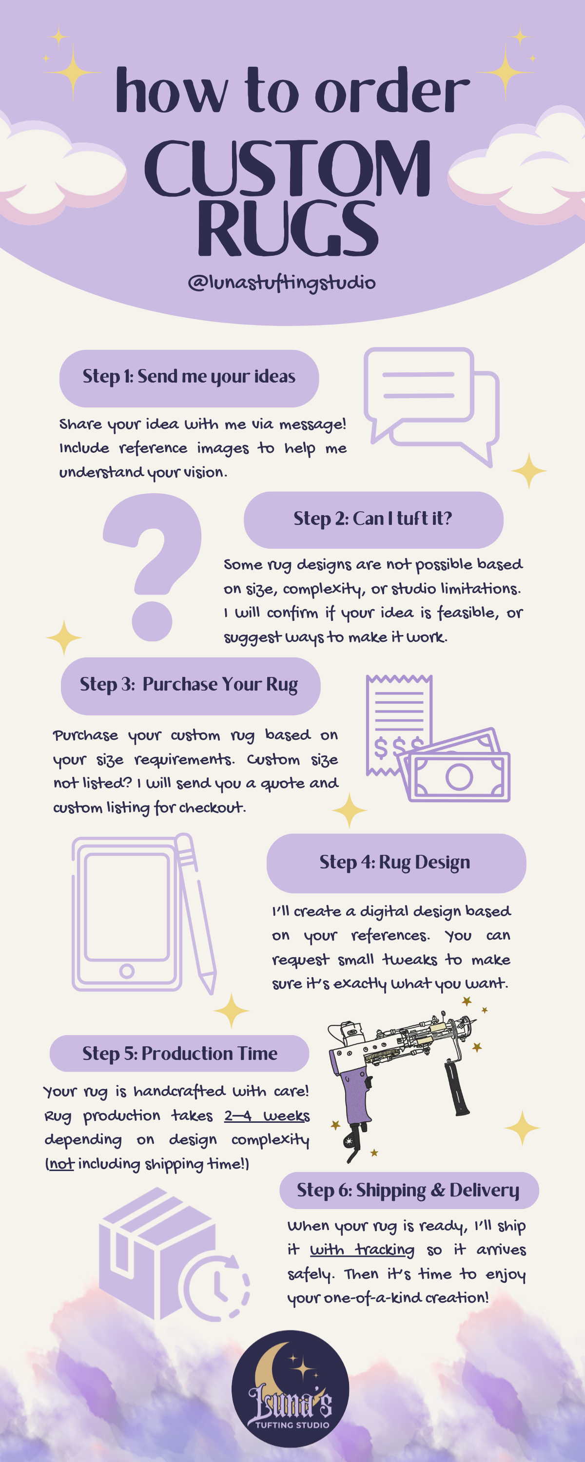 A step-by-step guide from Luna's Tufting Studio on how to order custom rugs, featuring purple, cloud, money, mobile phone, gun, and package icons on a pastel background with clouds and stars.
