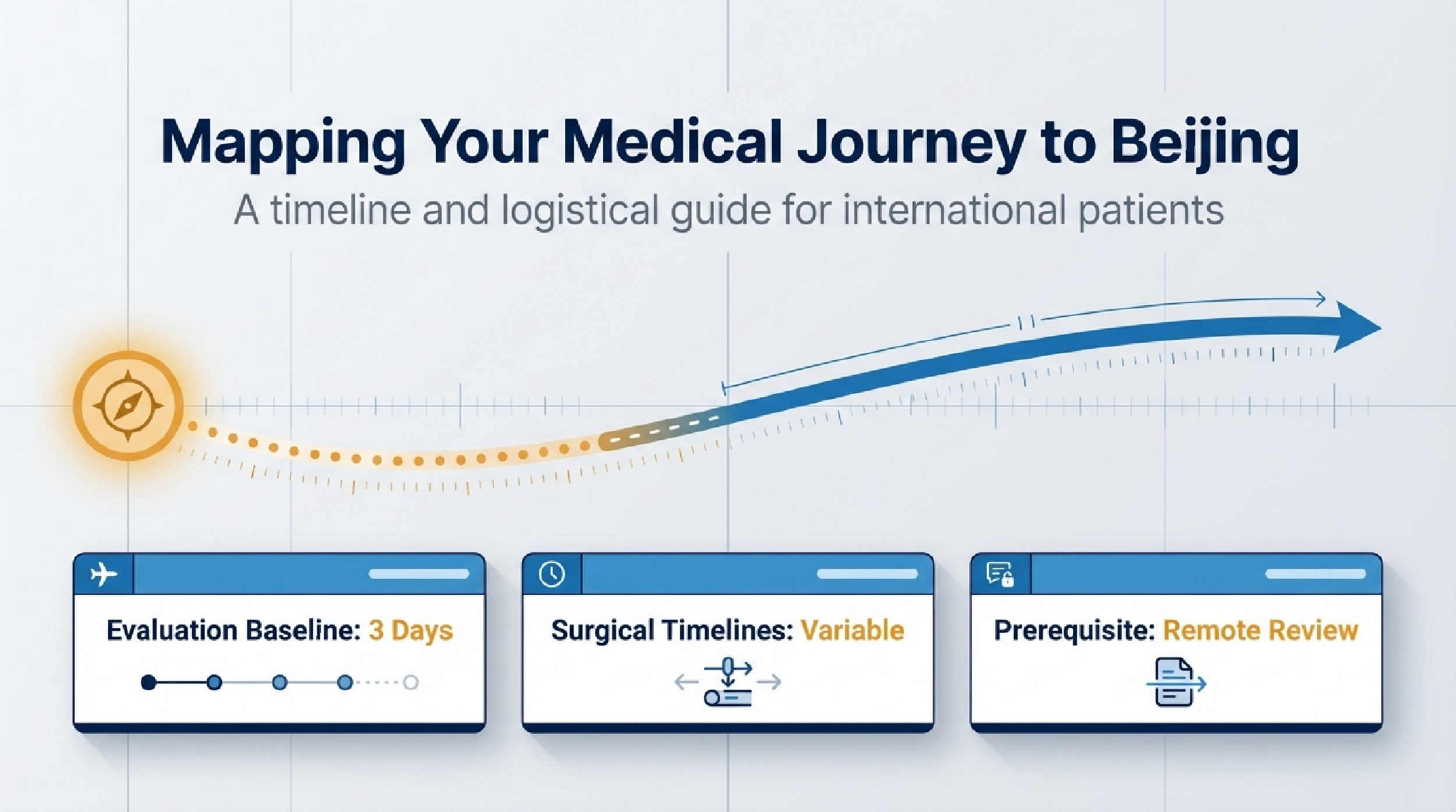 How Long to Stay in China for Medical Treatment: A Timeline Guide for International Patients