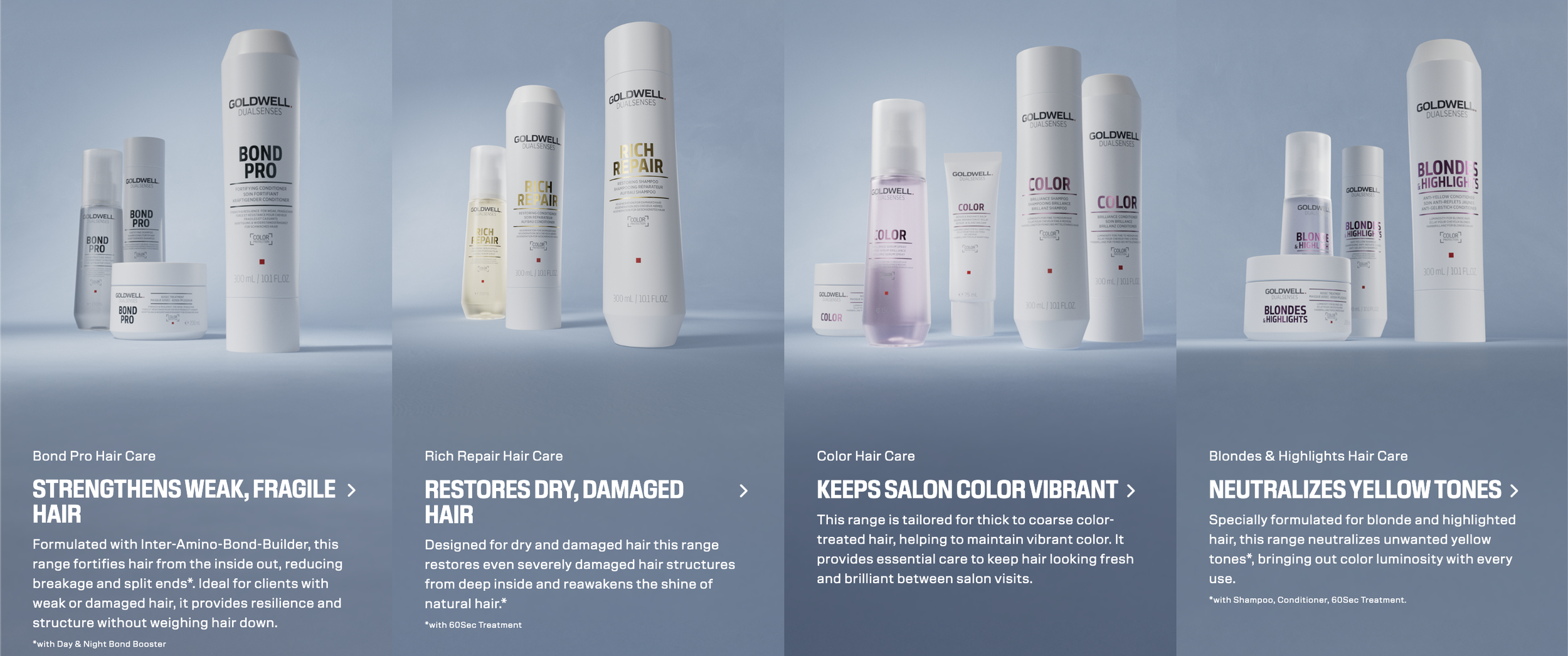A lineup of various hair care products from Goldwell, including Bond Pro, Rich Repair, Colour, and Blondes & Highlights ranges, displayed against a light blue background.