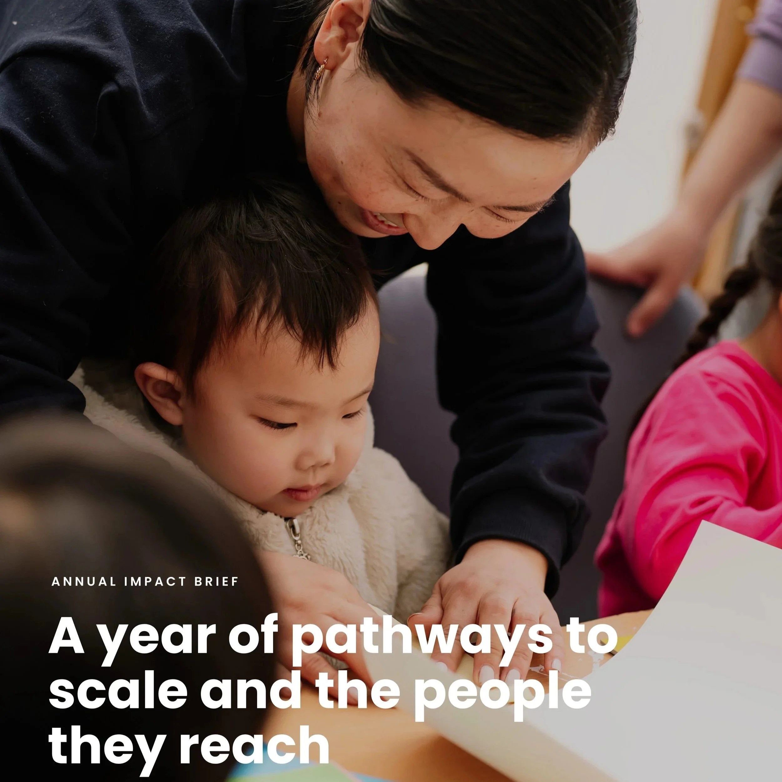 2025 Impact Brief