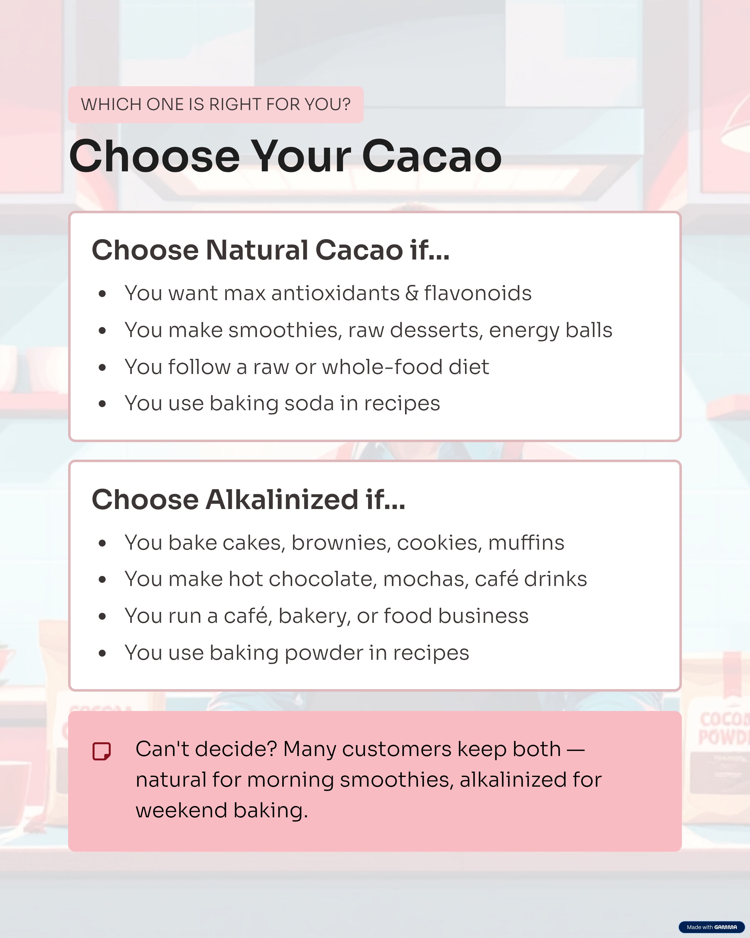 4_Choose-Your-Cacao.png