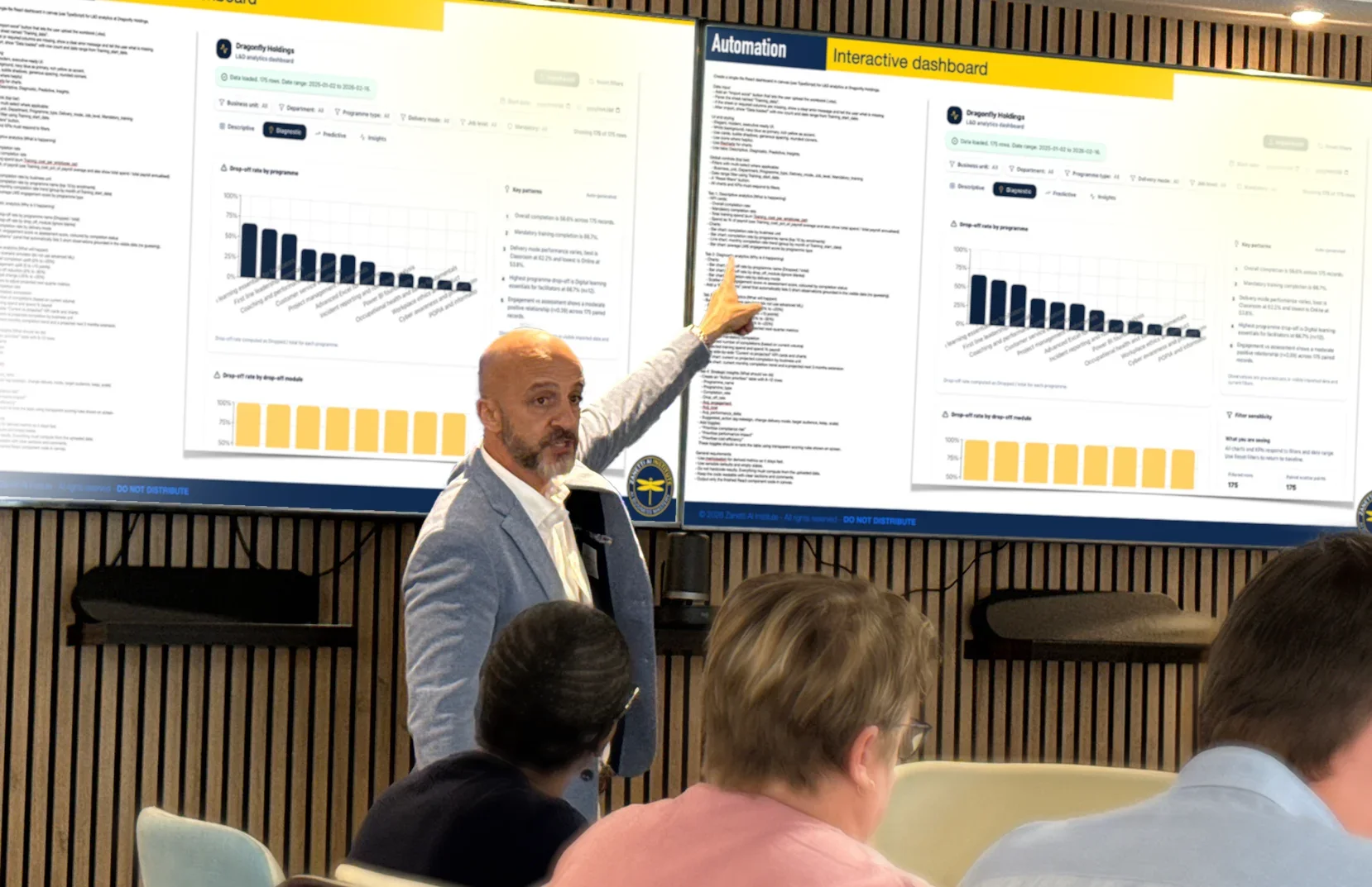 Zanetti AI Strategy Session
