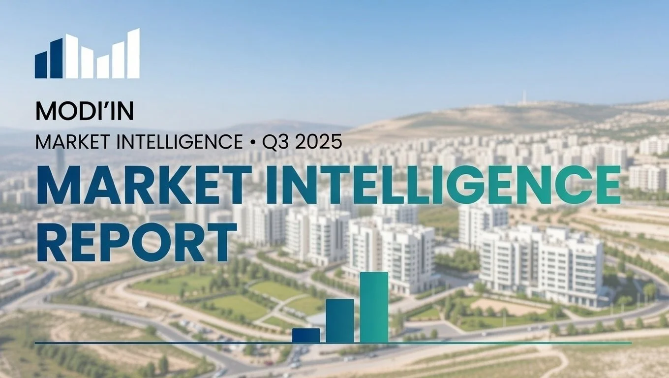MODI’IN MARKET INTELLIGENCE · Q3 2025
