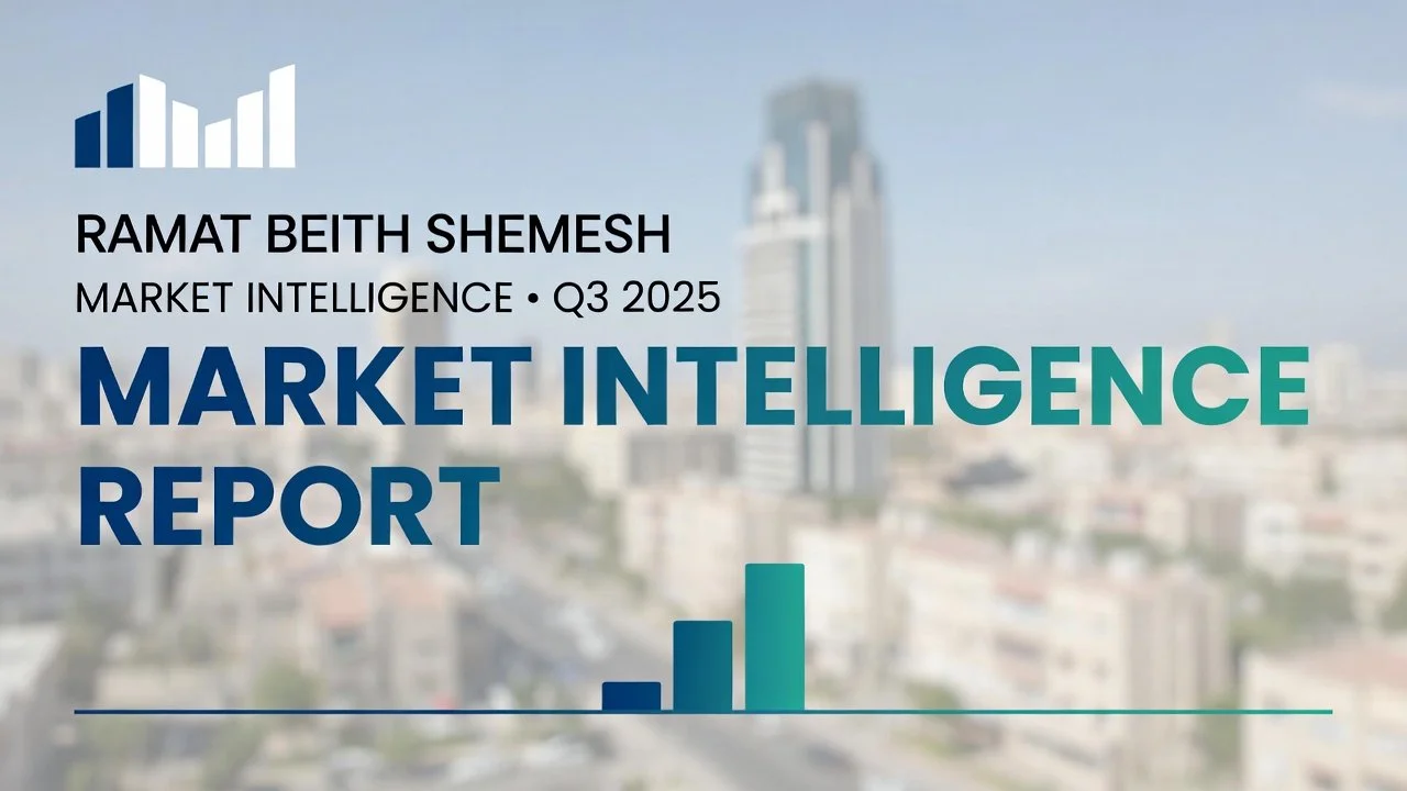 RAMAT BEITH SHEMESH MARKET INTELLIGENCE · Q3 2025