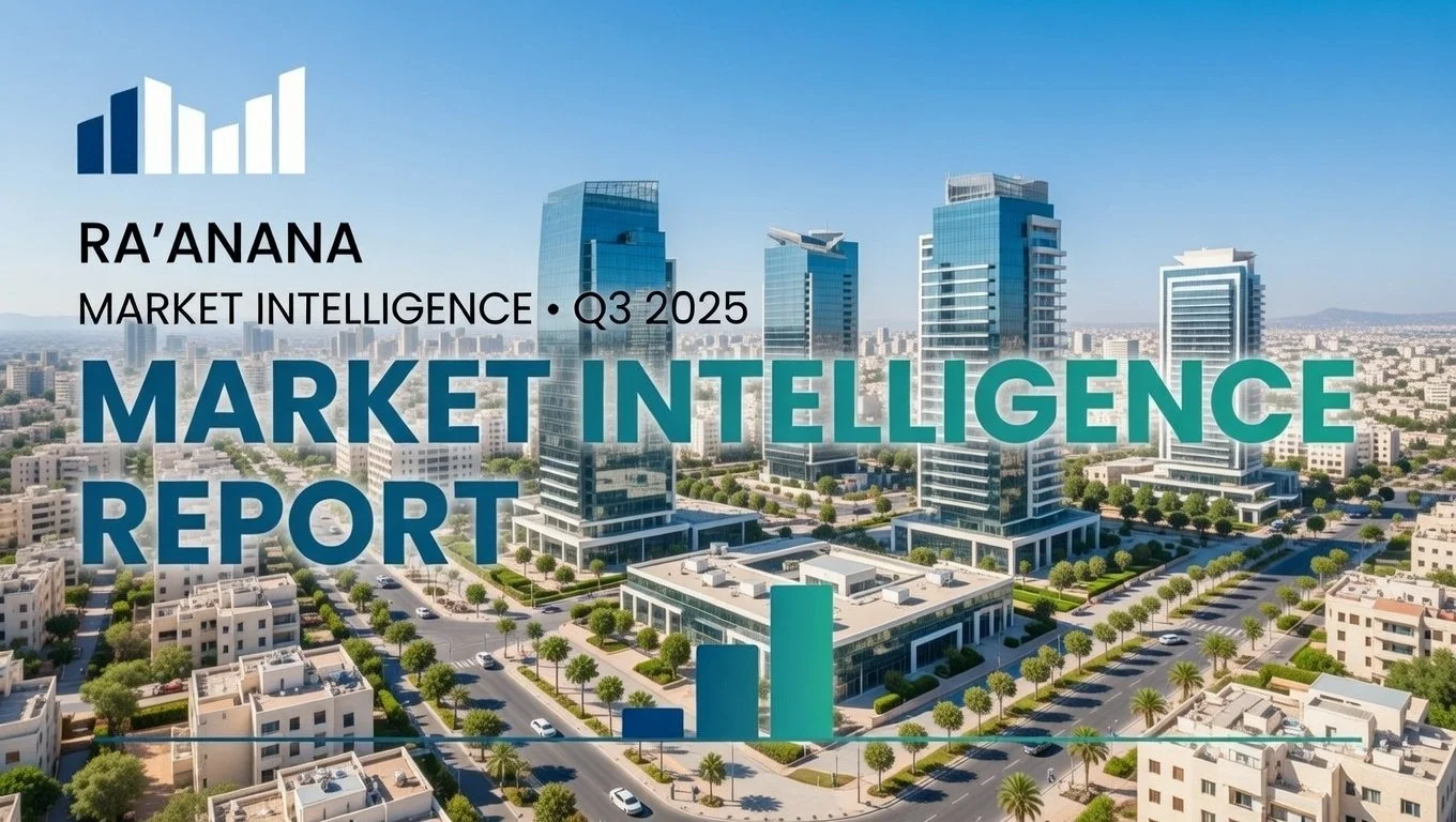RA’ANANA MARKET INTELLIGENCE · Q3 2025
