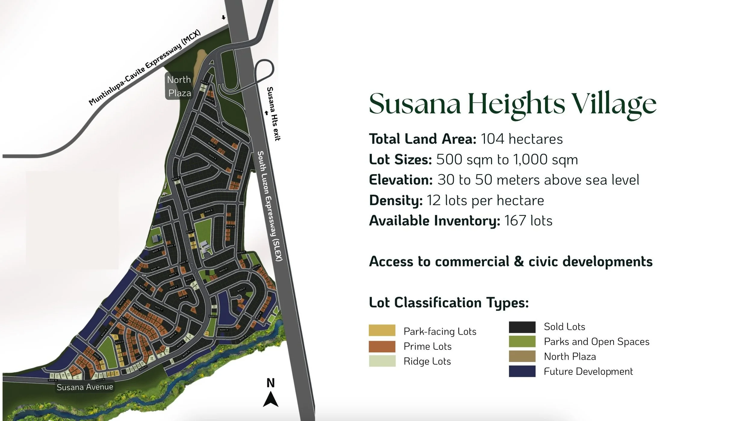 Map of Susana Heights Village layout with legend indicating lot types and features, including parks, open spaces, and future development areas.