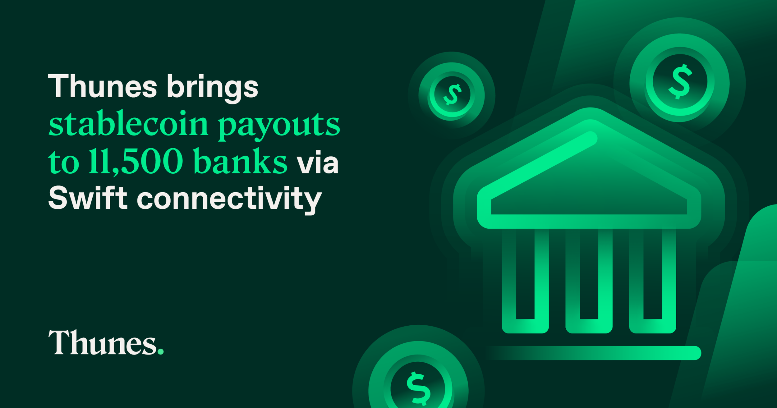 Graphic showing Thunes bringing stablecoin payouts to 11,500 banks via Swift connectivity, with a glowing dollar sign and bank icon.