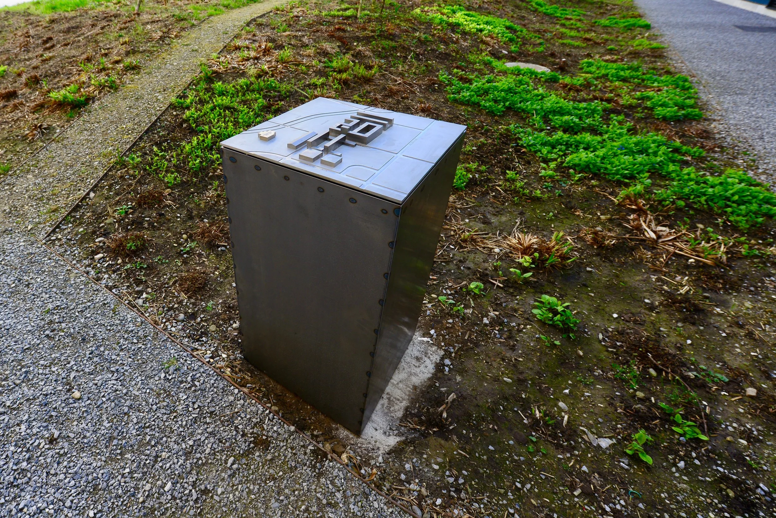 Beschriftung und Präsentation
