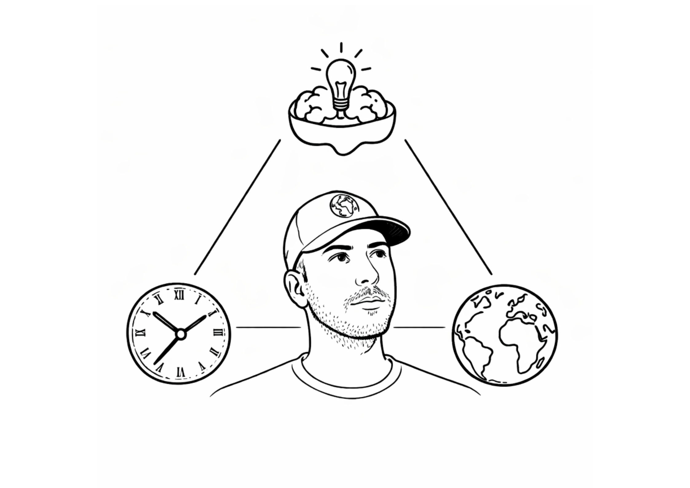 The 3 Pillars Of Freedom