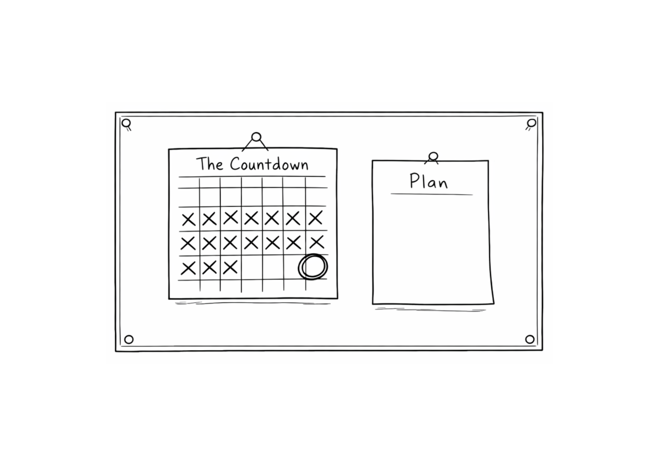 5. Three Months And No Plan