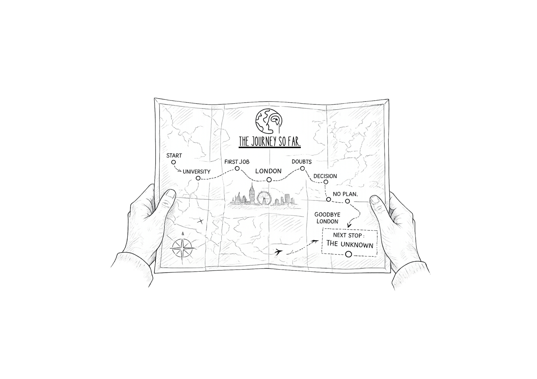 8. Recap: The Journey So Far