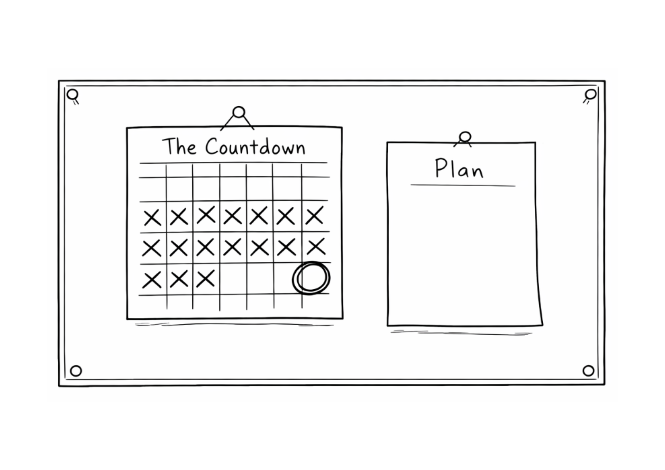 5. Three Months And No Plan