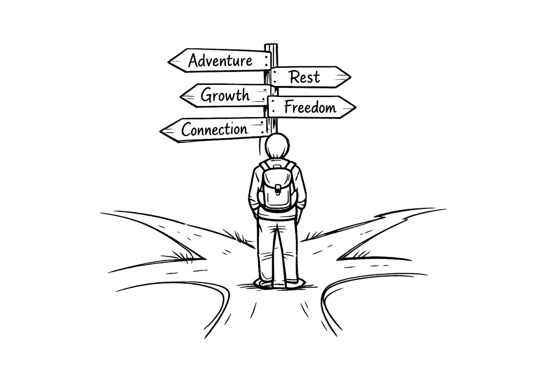 The Most Overlooked Part Of Travel Planning