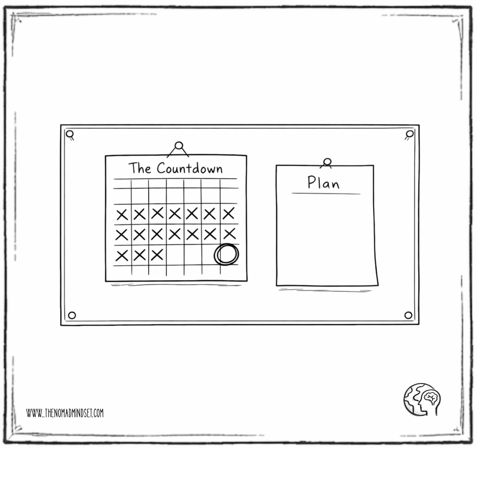 5. Three Months And No Plan