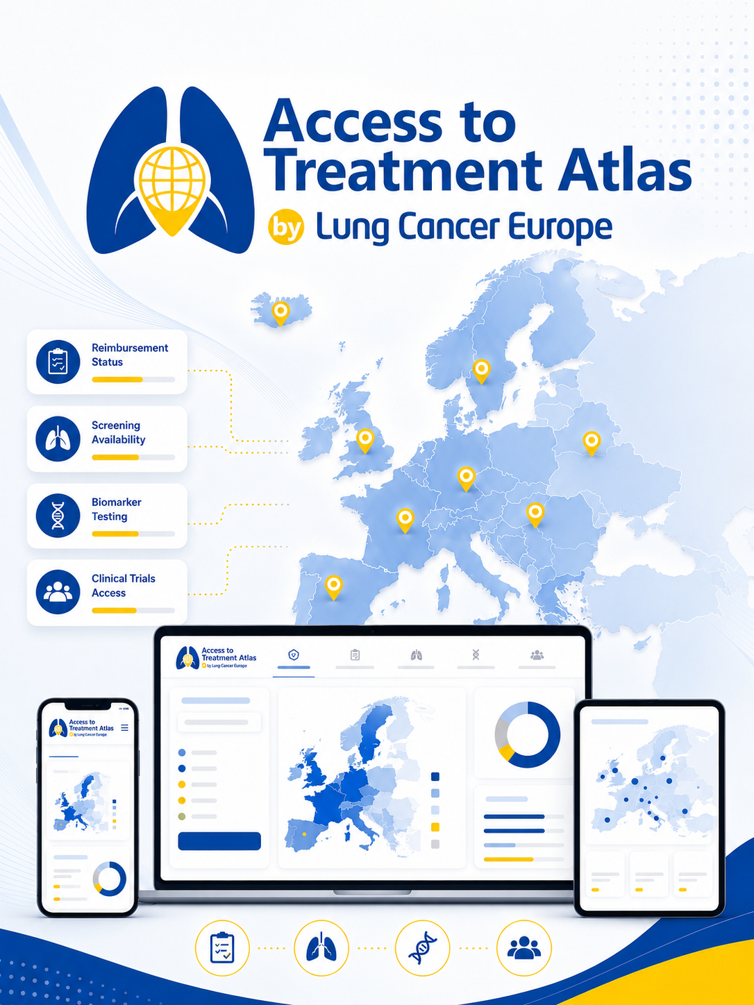 Access to Treatment Atlas: compare lung cancer treatment access across Europe