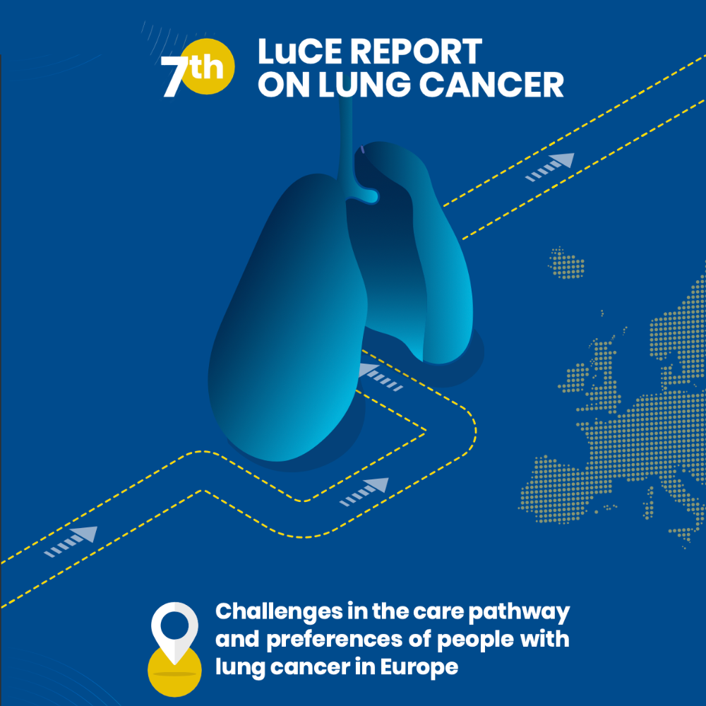7th Annual Report