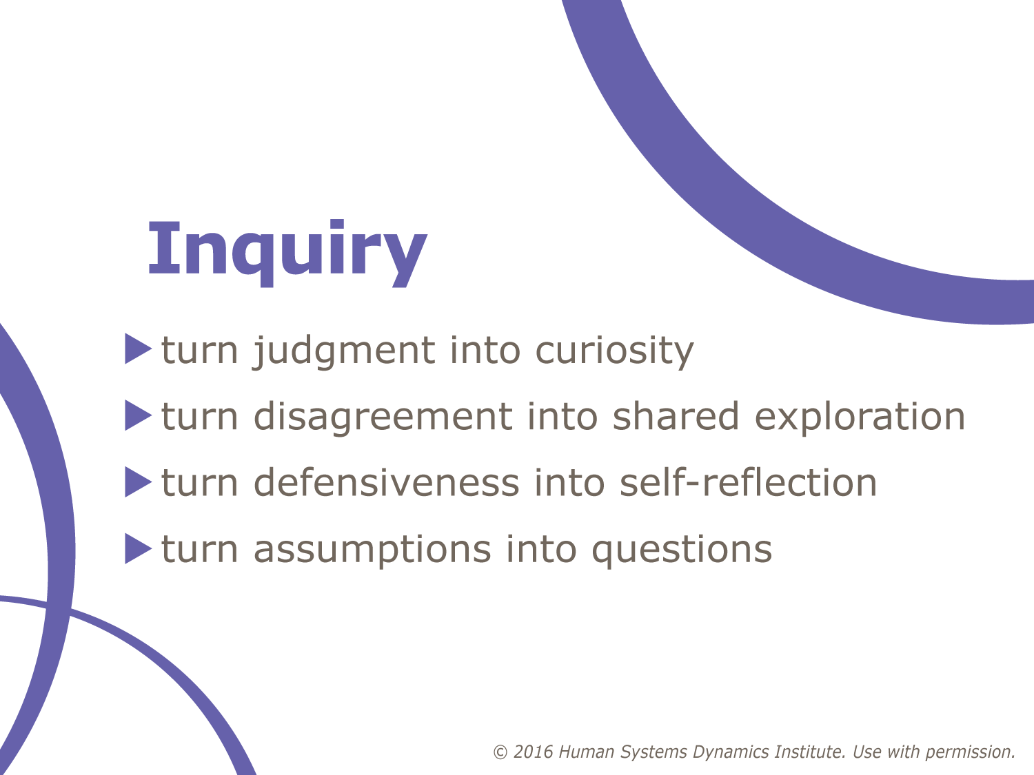 Inquiry