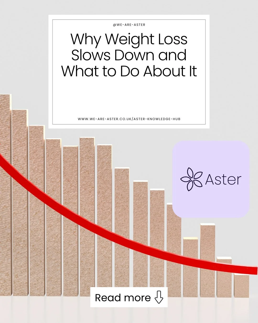 Weight loss does not always happen in a straight line 📉

Some weeks the scale moves quickly. Some weeks it slows down. Sometimes it stays the same, even when you are doing everything right.

This post explains why weight loss can slow down, what a p