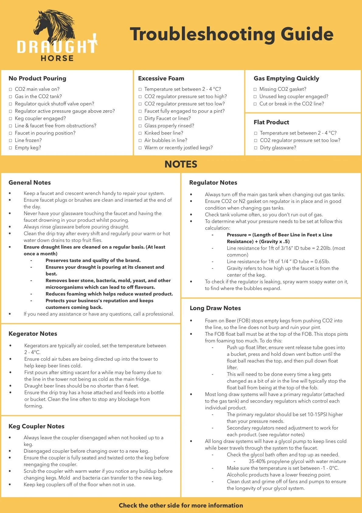 Draft beer troubleshooting chart showing common draught system problems and solutions