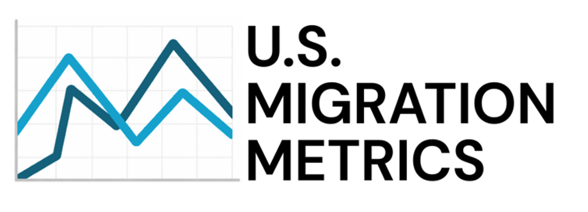 Migration Metrics