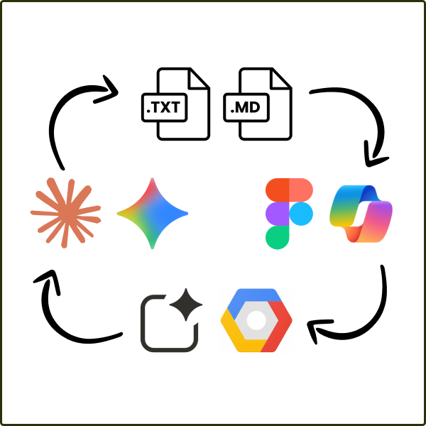 My AI-Driven Design Process