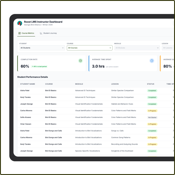 LMS Instructor Dashboard Case Study