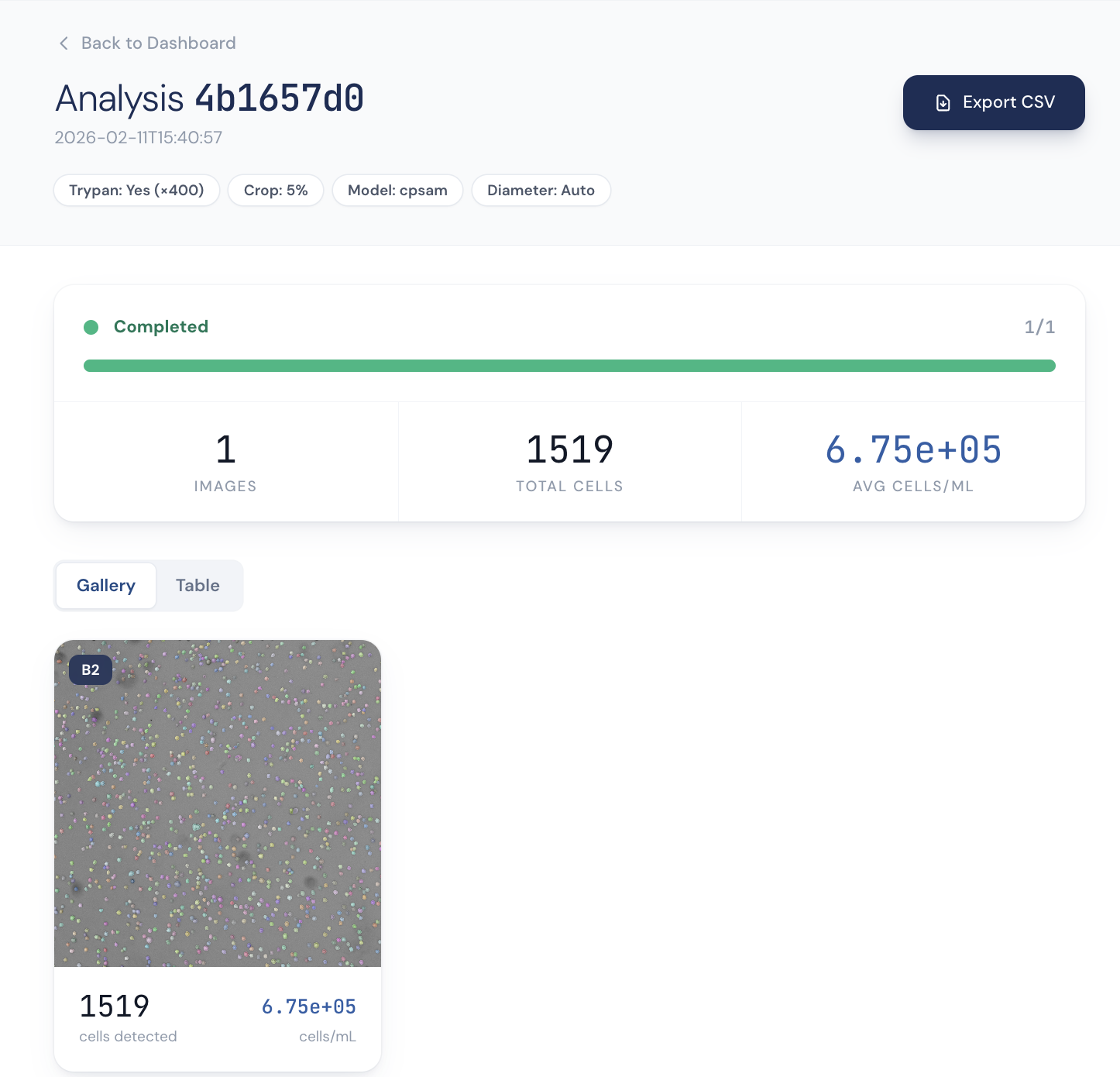 Screenshot of Volkcell's image analysis software, allowing scientists to perform extract a large amount of data from uploaded images.