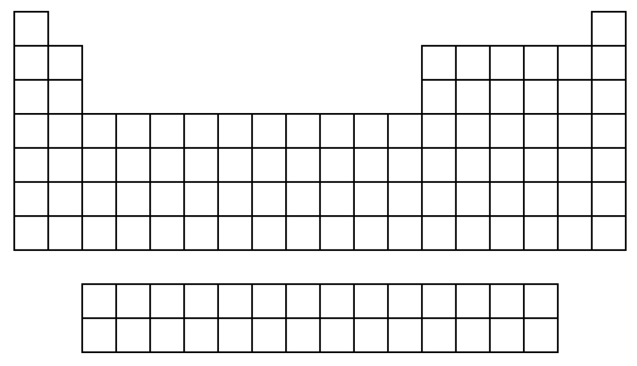 Blank Periodic Table