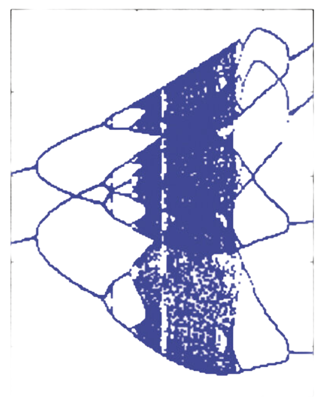 Bifurcation-diagram-for-remerging-Feigenbaum-tree