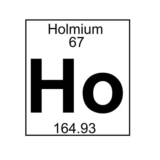 Periodic Element Symbol for Holmium