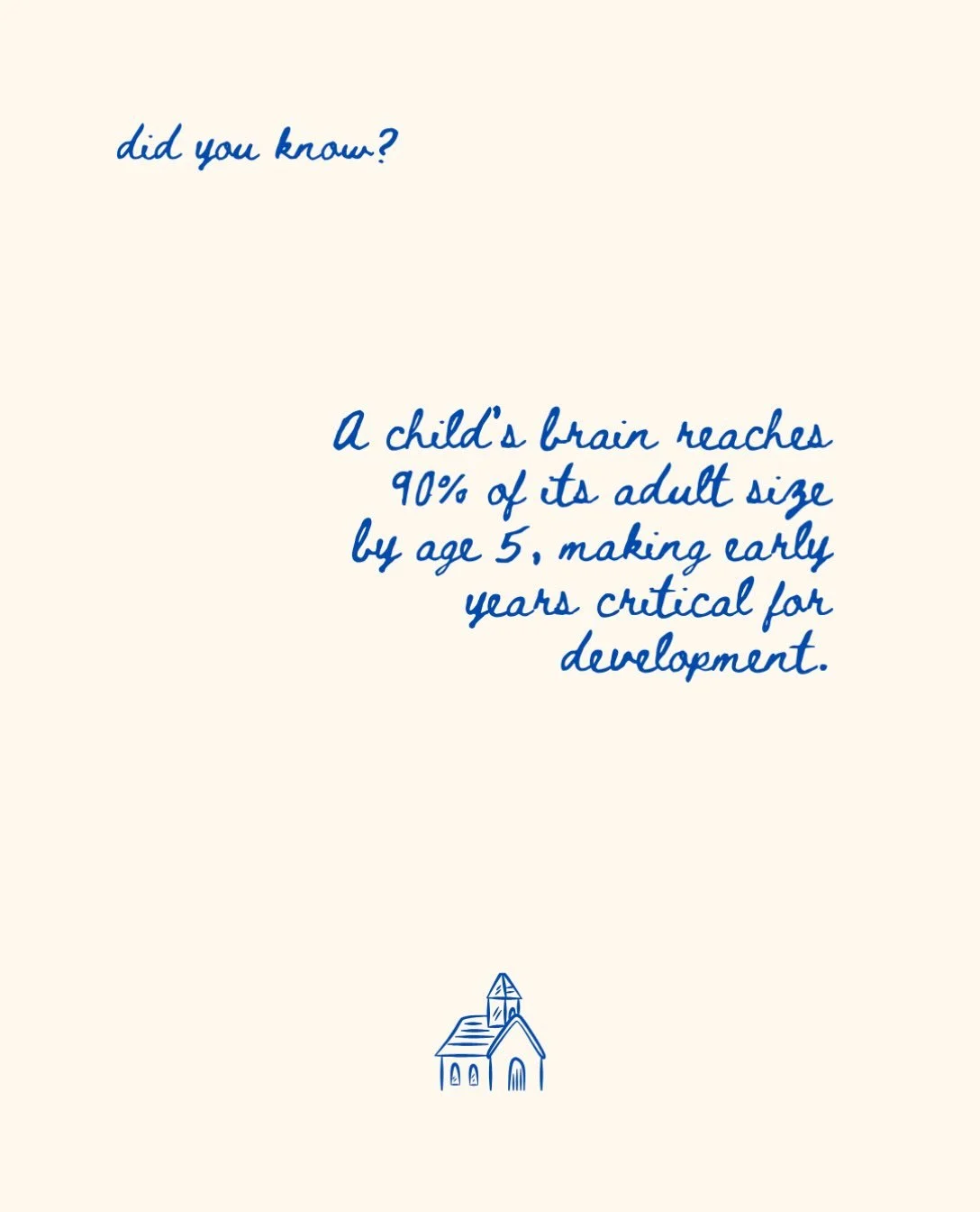 did you know?

#Thepiieclub