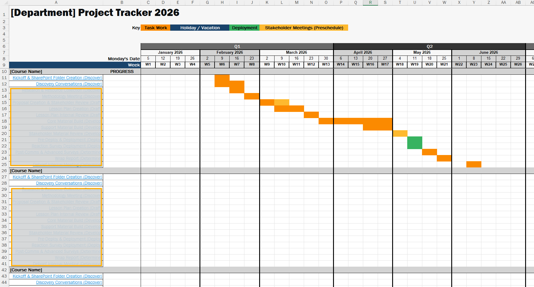 A project tracker spreadsheet for a department in 2026, showing tasks, progress, and timelines across weeks and months from January to June. It includes color-coded categories such as Task Work, Holiday/Vacation, Deployment, and Stakeholder Meetings, with specific tasks like folder creation, discovery conversations, proposal creation, and internal reviews listed.
