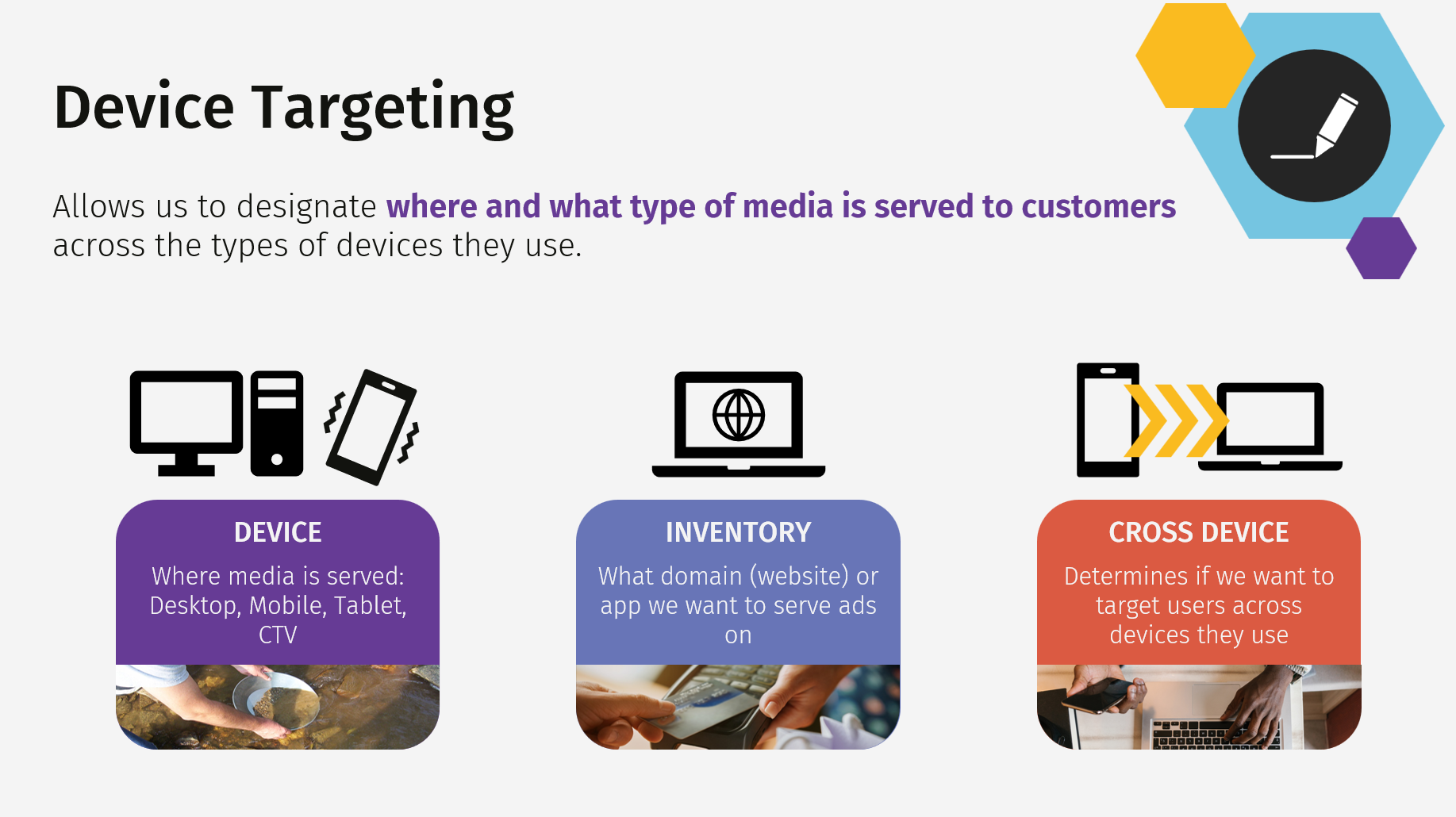 An infographic titled 'Device Targeting' explaining the concept of targeting media to different devices, including desktop, mobile, tablet, and TV, with icons and categories for device, inventory, and cross device targeting.
