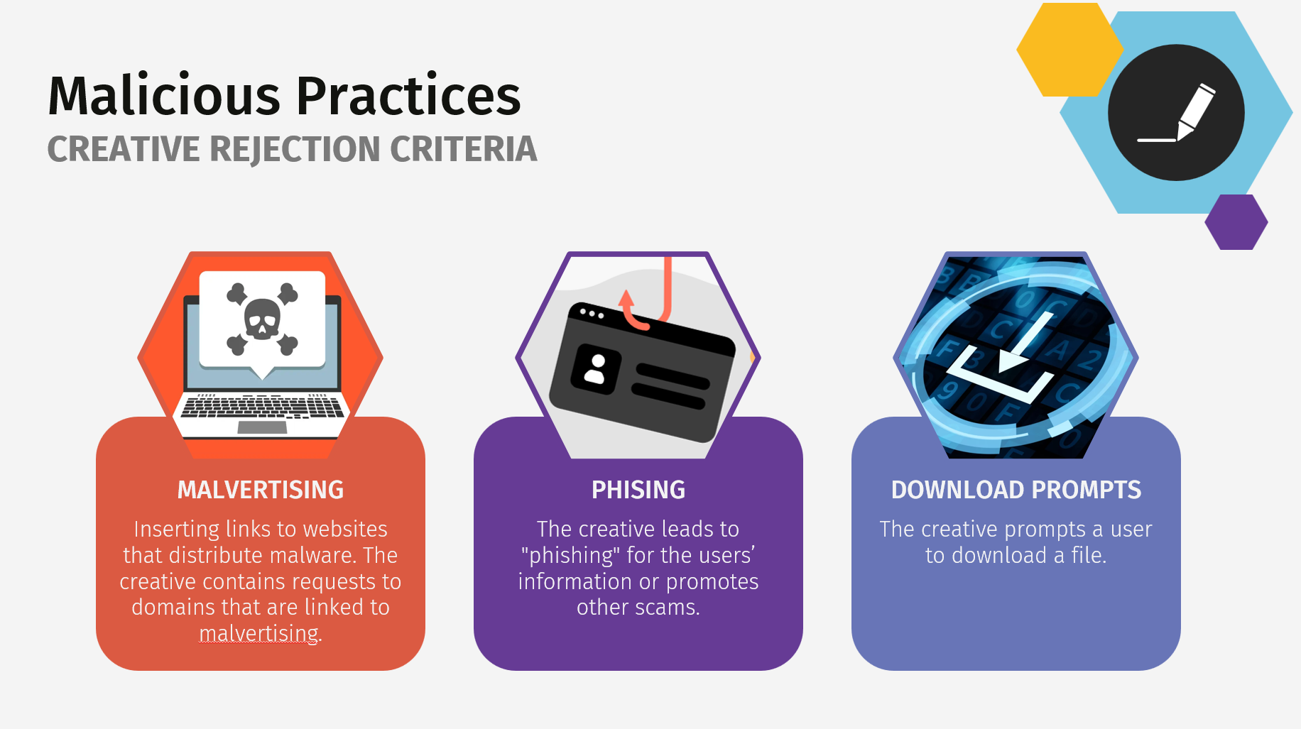 Infographic titled 'Malicious Practices: Creative Rejection Criteria' showing three types of malicious online activities with icons and descriptions. The first is 'Malvertising' with an icon of a laptop displaying a skull and crossbones, describing inserting links to malware-distributing websites. The second is 'Phishing' with an icon of a fraudulent ID card, explaining leading users to share information or fall for scams. The third is 'Download Prompts' with an icon of a digital code screen, detailing prompts for users to download files.