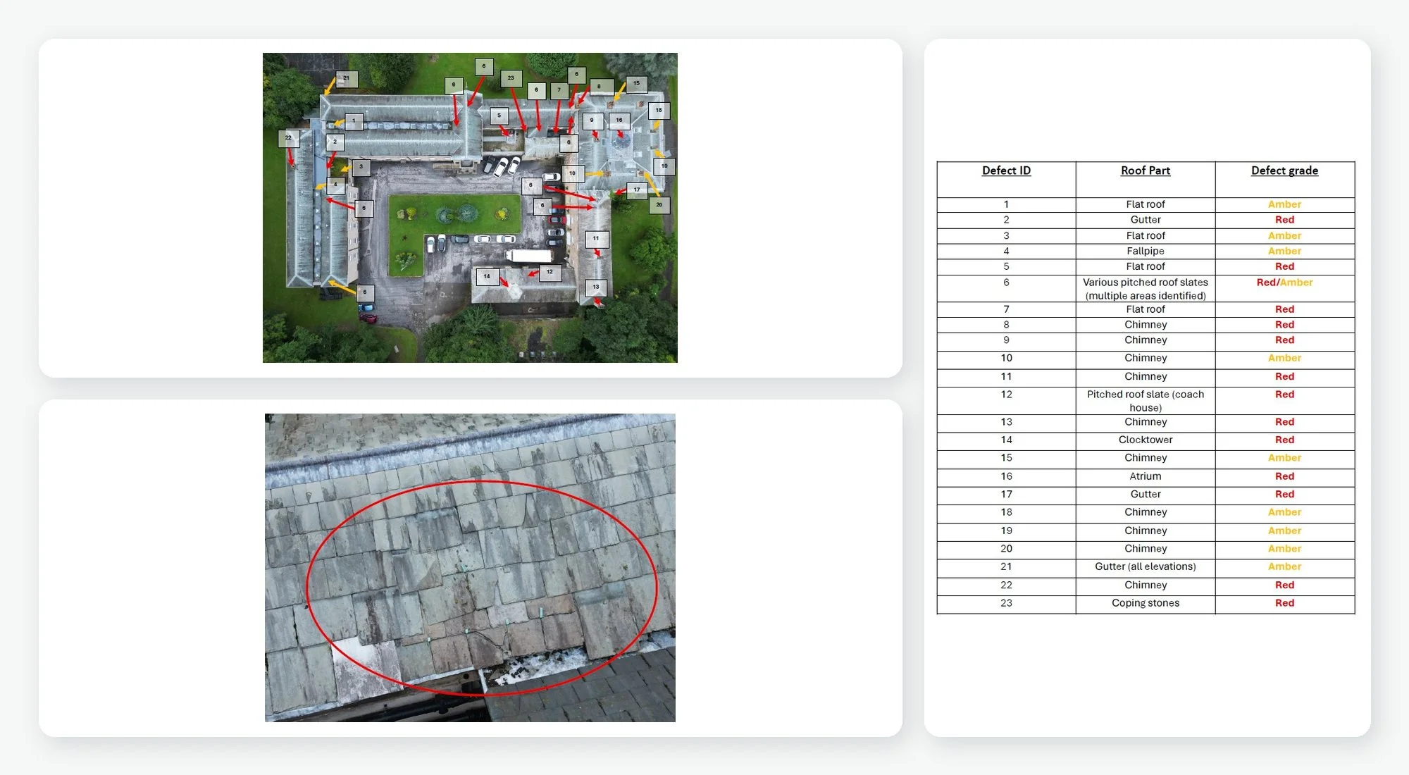 Example independent roof inspection report showing an annotated aerial roof plan, defect photography and prioritised defect schedule.
