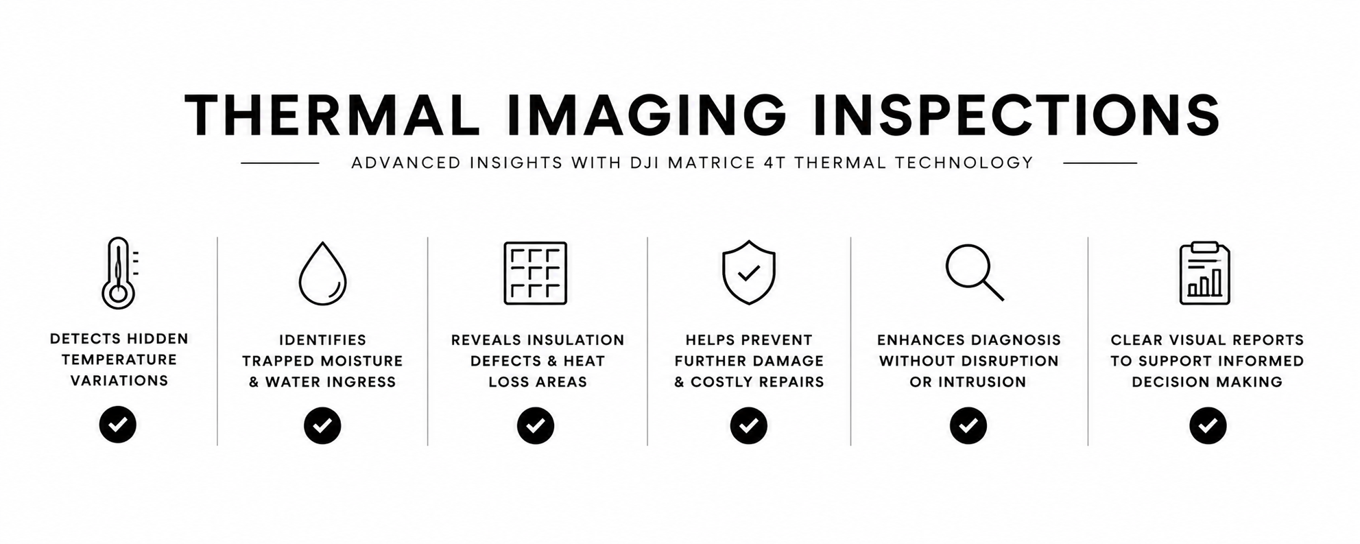 Graphic titled "Thermal Imaging Inspections" with icons and descriptions about the benefits of thermal imaging technology, including detection of temperature variations, trapped moisture, insulation defects, prevention of damage, diagnosis without disruption, and support for decision making.