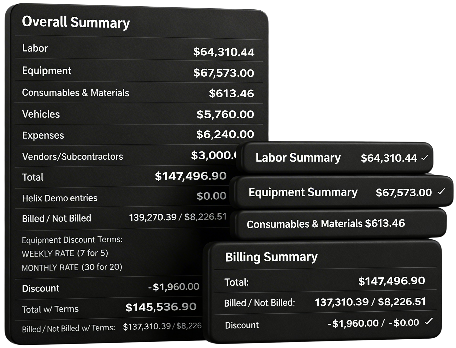 Helixco Time and Materials billing dashboard showing overall summary with labor, equipment, consumables, vehicles, expenses, vendor totals, billed versus not billed amounts, and discount calculations in a dark enterprise SaaS interface.