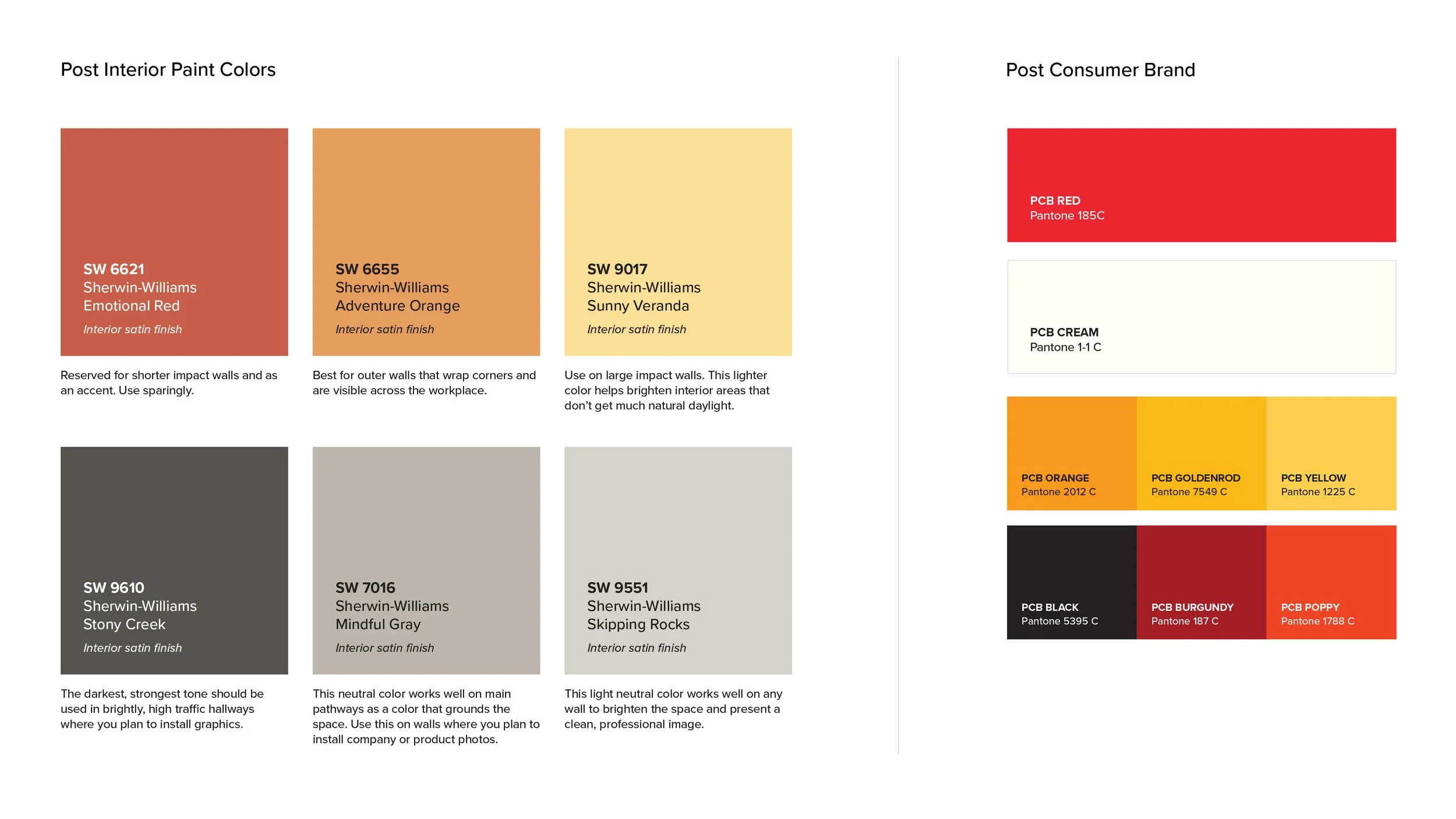 Post Consumer Brands interior paint color plan