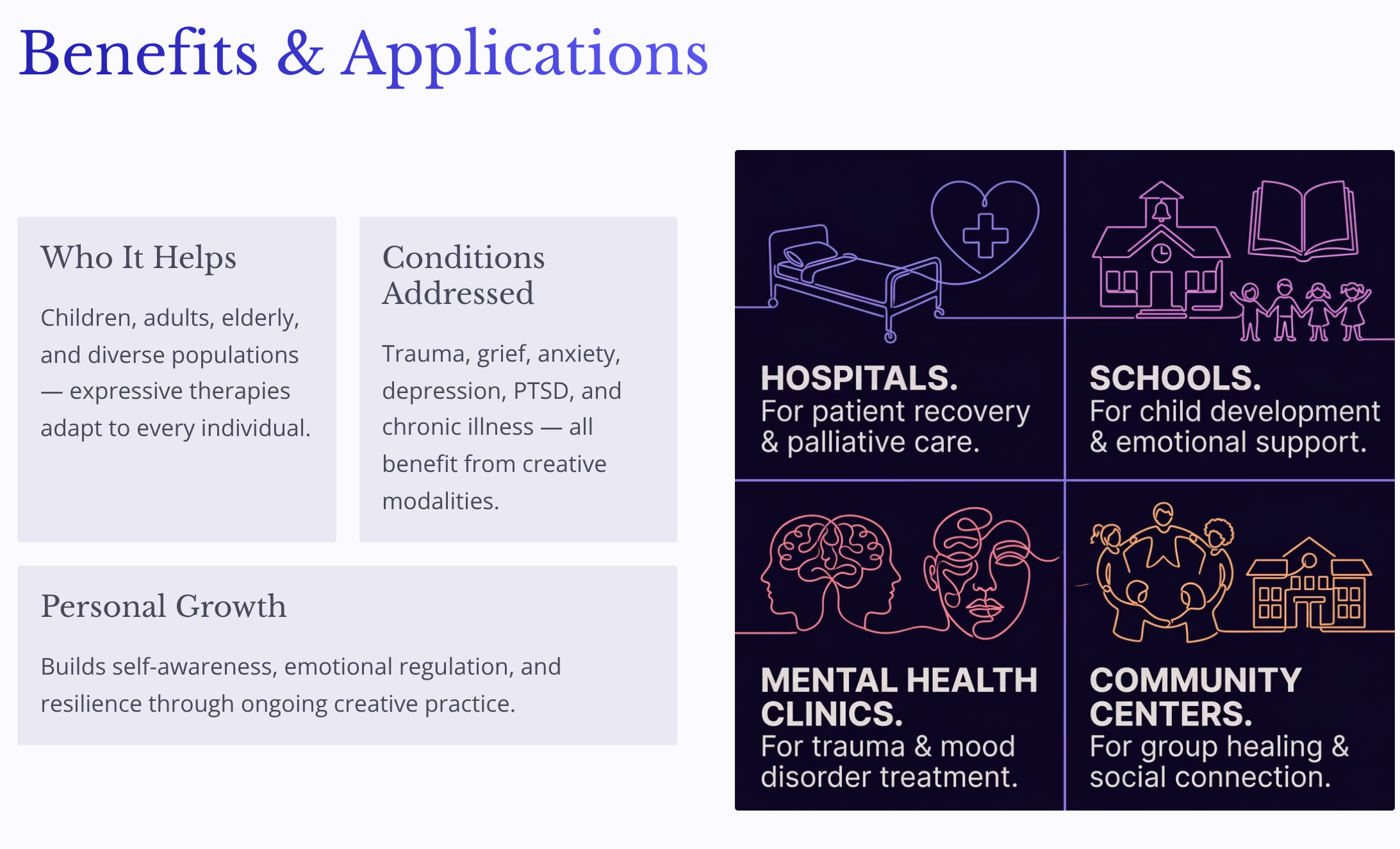 A digital infographic highlighting the benefits and applications of therapy and support services. The right side features neon-style icons and text for hospitals, schools, mental health clinics, and community centers, with descriptions of each application.