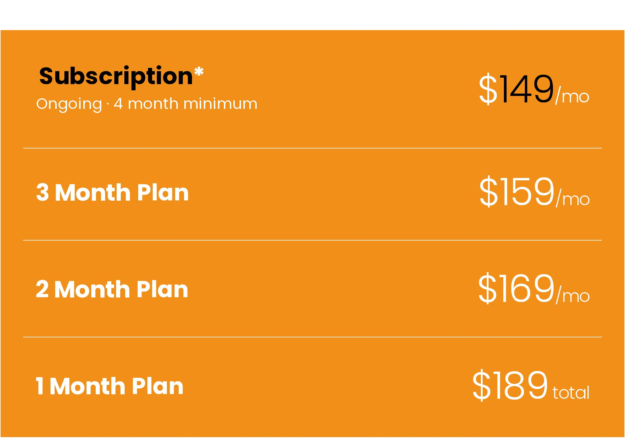 Pricing plan comparison chart with orange background showing the costs for 1 month, 2 months, 3 months, and 4 months plans.