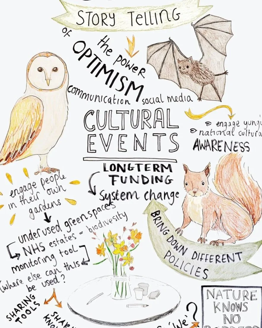 Voices for nature - GSA Biosphere 