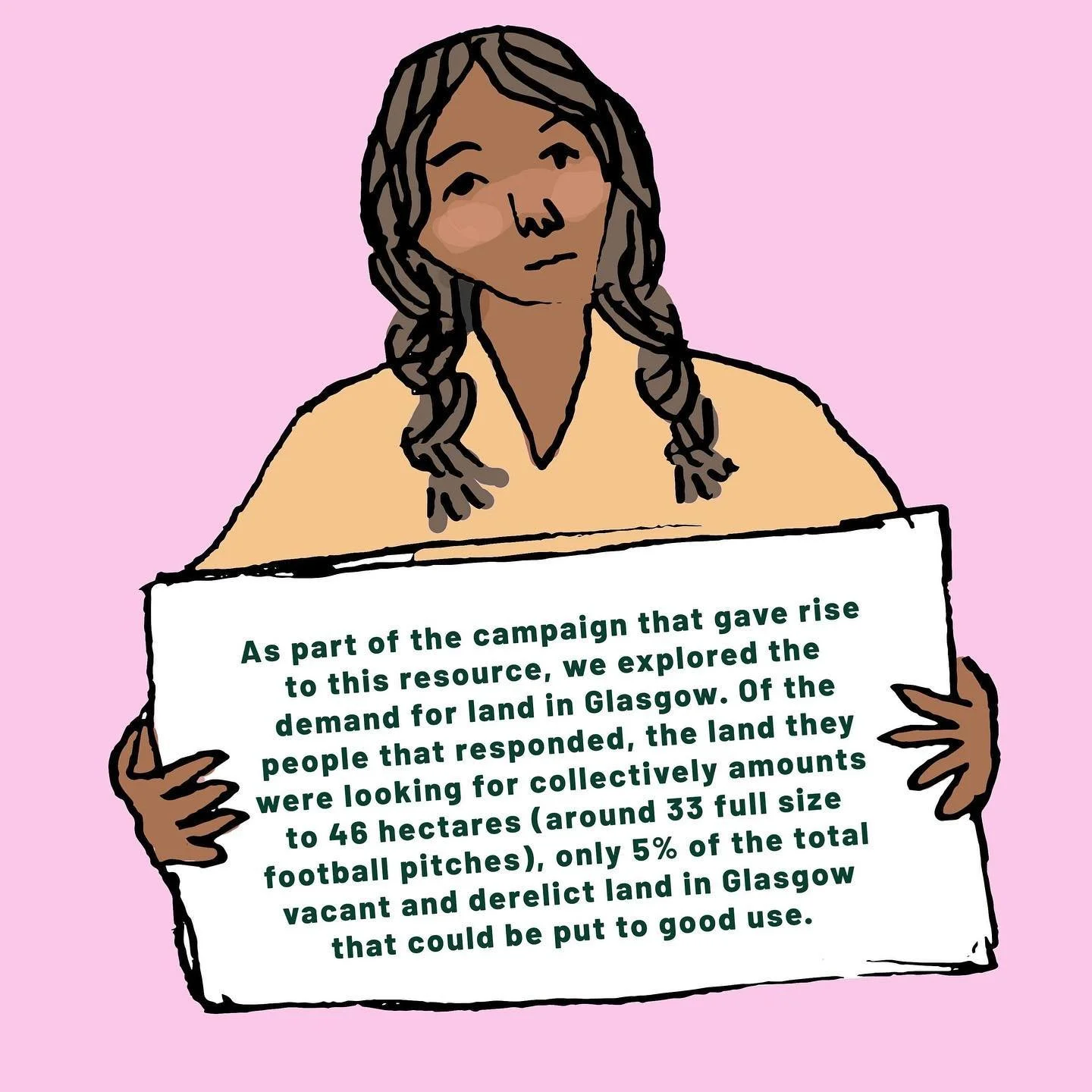 Demand for land - Glasgow Community Food Network 